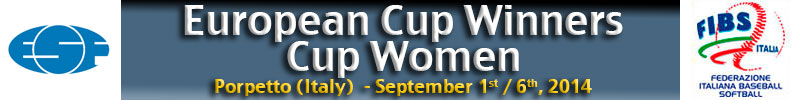 European Cup Women Softball